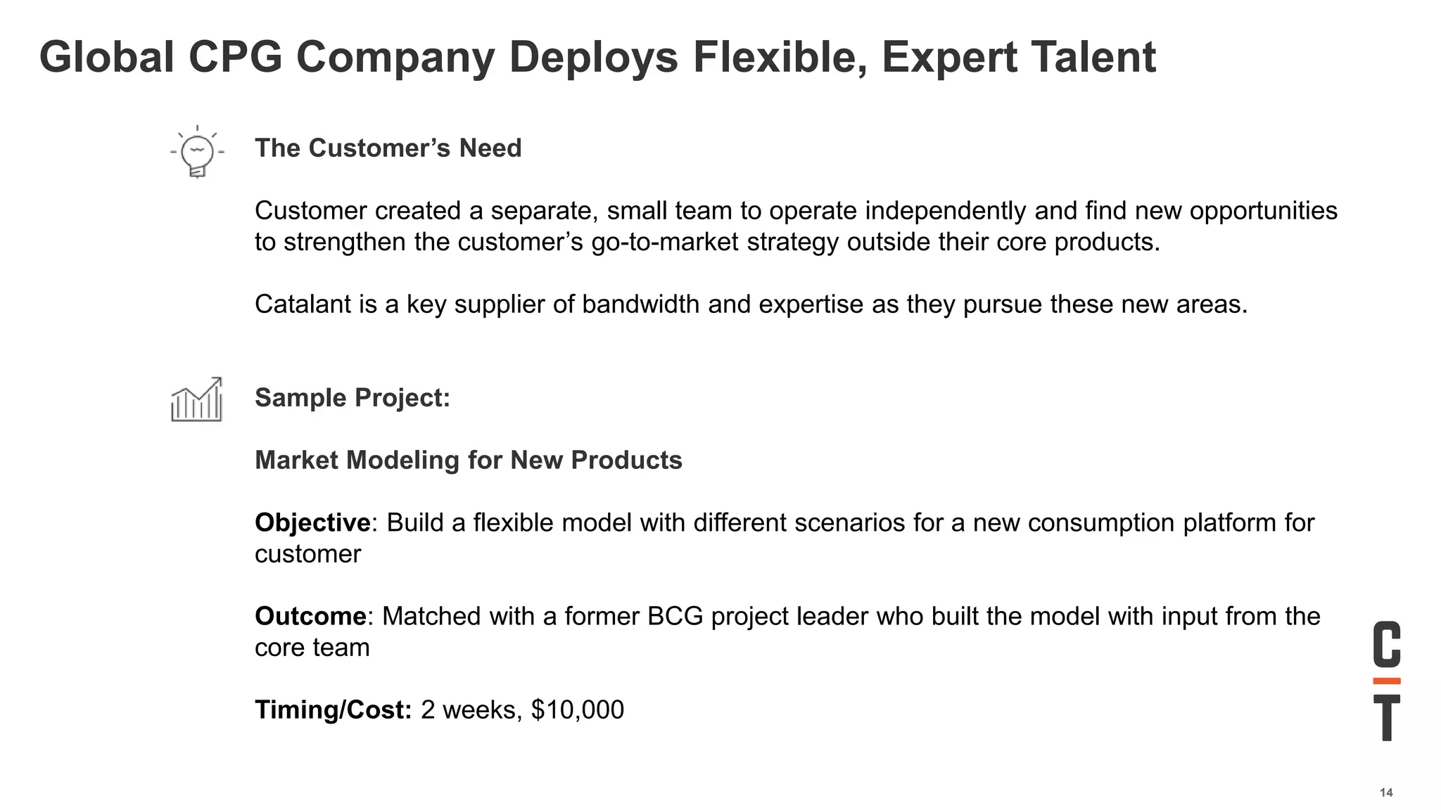 14
Global CPG Company Deploys Flexible, Expert Talent
The Customer’s Need
Customer created a separate, small team to operate independently and find new opportunities
to strengthen the customer’s go-to-market strategy outside their core products.
Catalant is a key supplier of bandwidth and expertise as they pursue these new areas.
Sample Project:
Market Modeling for New Products
Objective: Build a flexible model with different scenarios for a new consumption platform for
customer
Outcome: Matched with a former BCG project leader who built the model with input from the
core team
Timing/Cost: 2 weeks, $10,000
 