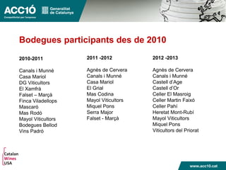 Bodegues participants des de 2010
2010-2011
Canals i Munné
Casa Mariol
DG Viticultors
El Xamfrà
Falset – Marçà
Finca Viladellops
Mascaró
Mas Rodó
Mayol Viticultors
Bodegues Bellod
Vins Padró
2011 -2012
Agnès de Cervera
Canals i Munné
Casa Mariol
El Grial
Mas Codina
Mayol Viticultors
Miquel Pons
Serra Major
Falset - Marçà
2012 -2013
Agnès de Cervera
Canals i Munné
Castell d’Age
Castell d’Or
Celler El Masroig
Celler Martin Faixó
Celler Pahí
Heretat Mont-Rubí
Mayol Viticultors
Miquel Pons
Viticultors del Priorat
 