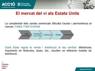 El mercat del vi als Estats Units
La complexitat dels canals comercials dificulta l’accés i permanència al
mercat: THREE TYER SYSTEM
Cada Estat regula la venda i distribució al seu territori: diferències
importants en llicències, taxes, etc., resulten en diferents models de
distribució.
Celler
exportador
Importador
(o prod.USA)
ConsumidorRetailerDistribuidor
 
