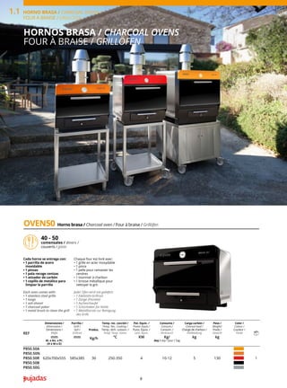 Horno brasa / Charcoal oven / Four à braise / Grillöfen
OVEN50
40 - 50
comensales / diners /
couverts / gäste
HORNOS BRASA / CHARCOAL OVENS
FOUR À BRAISE / GRILLÖFEN
Cada horno se entrega con:
• 1 parrilla de acero
inoxidable
• 1 pinzas
• 1 pala recoge cenizas
• 1 atizador de carbón
• 1 cepillo de metálico para
limpiar la parrilla
Each oven comes with:
• 1 stainless steel grille
• 1 tongs
• 1 ash shovel
• 1 charcoal poker
• 1 metal brush to clean the grill
Chaque four est livré avec:
• 1 grille en acier inoxydable
• 1 pince
• 1 pelle pour ramasser les
cendres
• 1 tisonnier à charbon
• 1 brosse métallique pour
nettoyer le gril.
Jeder Ofen wird mit geliefert:
• 1 Edelstahl-Grillrost
• 1 Zange (Pinzette)
• 1 Ascheschaufel
• 1 Schürhaken für Kohle
• 1 Metallbürste zur Reinigung
des Grills
8
REF
Dimensiones /
Dimensions /
Dimensions /
Maße
mm
Al. x An. x Pr.
(H x W x D)
Parrilla /
Grill /
Gril /
Grillrost
mm
Produc.
Kg/h
Temp. rec. cocción /
Temp. Rec. Cooking /
Temp. réch. cuisson. /
Empf. Temp. Garen
ºC
Pot. Equiv. /
Power Equiv./
Puiss. Équiv. /
Leist. Äquiv.
KW
Consumo /
Consum./
Consom. /
Verbrauch
Kg/
day / day / jour / Tag
Carga carbón /
Chacoal load /
Charge de charbon /
Kohleladung
kg
Peso /
Weight/
Poids /
Gewicht
kg
Color /
Colour /
Couleur /
Farbe
P850.50A
620x700x555 585x385 30 250-350 4 10-12 5 130 1
P850.50N
P850.50R
P850.50B
P850.50G
HORNO BRASA / CHARCOAL OVENS /
FOUR À BRAISE / GRILLÖFEN
1.1
 