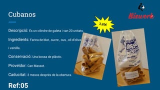 Cubanos
Descripció: És un cilindre de galeta i van 20 unitats.
Ingredients: Farina de blat , sucre , ous , oli d’oliva.
i vainilla.
Conservació: Una bossa de plàstic.
Proveïdor: Can Massot.
Caducitat: 3 mesos després de la obertura.
Ref:05
 