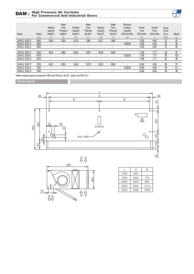 Air Curtains 2015 Catalogue Airtecnics Full Range