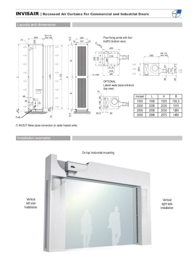 Air curtains 2015 catalogue - Airtecnics Full range