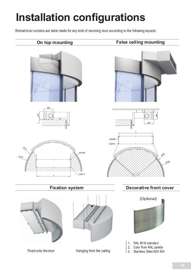 Air Curtains For Revolving Doors Catalogue