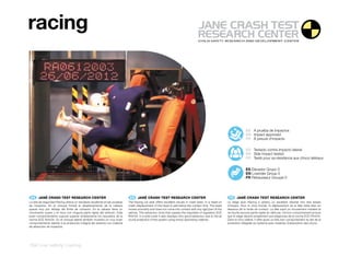 racing



                                                                                                                                                                        ES A prueba de impactos
                                                                                                                                                                        EN Impact approved
                                                                                                                                                                        FR À preuve d’impacts

                                                                                                                                                                        ES Testado contra impacto lateral
                                                                                                                                                                        EN Side Impact tested
                                                                                                                                                                        FR Testé pour sa résistance aux chocs latéraux


                                                                                                                                                                        ES Elevador Grupo 0
                                                                                                                                                                        EN Lowrider Group 0
                                                                                                                                                                        FR Rehausseur Groupe 0




 ES 	 JANÉ	CRASH	TEST	RESEARCH	CENTER                                        EN 	 JANÉ	CRASH	TEST	RESEARCH	CENTER                                          FR 	 JANÉ	CRASH	TEST	RESEARCH	CENTER
La silla de seguridad Racing ofrece un resultado excelente en las pruebas   The Racing car seat offers excellent results in crash tests. In a head-on     Le siège auto Racing a obtenu un excellent résultat lors des essais
de impactos. En el choque frontal el desplazamiento de la cabeza            crash displacement of the head is well below the contact limit. The head      d’impact. Pour le choc frontal, le déplacement de la tête reste bien en
queda muy por debajo del límite de contacto. En la cabeza tiene un          moves smoothly and does not come into contact with any rigid part of the      dessous de la limite de contact. La tête subit un mouvement modéré et
movimiento suave y no toca con ninguna parte rígida del vehículo. Este      vehicle. This behaviour more than passes the requisites of regulation ECE     ne heurte aucune partie rigide du véhicule. Ce bon comportement prouve
buen comportamiento supone superar ampliamente los requisitos de la         R44/04. In a side crash it also displays very good behaviour due to the all   que le siège répond amplement aux exigences de la norme ECE R44/04.
norma ECE R44/04. En el choque lateral también muestra un muy buen          round protection of the system using shock absorbing material.                Dans le choc latéral, il offre aussi un très bon comportement du fait de la
comportamiento debido a la protección integral del sistema con material                                                                                   protection intégrale du système avec matériau d’absorption des chocs.
de absorción de impactos.




154 | car safety | racing
 