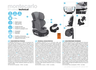 A                                 B



montecarlo
R1+xtend technical

                                                                                                                                                      B                                 C
                                                 A
             9 - 36 kg
                                                                                                                D

             ES Repele el Agua                                                                                  C
             EN Water-resistant
             FR Repousse l’eau                                                                                                               E

             ES Protege del viento
             EN Shields from the winds                                                                                                                D
             FR Empêche le passage du vent

             ES Transpirable
             EN Breathable
             FR Respirable
                                                 B                                                                                ECE R44/04
                                                                                                                                SEMI-UNIVERSAL

             ES Duradero y Antimanchas                                                                                            15-36 kg

             EN Hard-wearing and does not stain                                                                                     E9
             FR Résistant et Anti-taches                                                                                           041047




  ES 	 CARACTERÍSTICAS	TÉCNICAS                                        EN 	 TECHNICAL	CHARACTERISTICS                                              FR 	 CARACTÉRISTIQUES	TECHNIQUES
A   Adaptable: Montecarlo R1 es un asiento de seguridad multi-        A   Adaptable: Montecarlo R1 is a multi-group safety seat                  A   Adaptable: Montecarlo R1 est un siège de sécurité multi-groupe
grupo diseñado para adaptarse al niño en cada etapa de su             designed to be adapted to the child at every stage in theri growth         conçu pour s’adapter à l’enfant à chaque étape de sa croissance,
crecimiento, gracias a su sistema de regulación integral; en altura   thanks to its integral adjustment system; height-adjustable by             grâce à son système de réglage intégral; en hauteur par le biais de
mediante la extensión de su respaldo y en anchura a través del        extension of the backrest andwidhtadjustable using the sides of            l’extension de son dossier et en largeur avec le réglage des côtés
ajuste de los costados del cabezal y de la zona lumbar. B Auto:       the headrest and the lumbar area. Maximum protection, thanks               de l’appui-tête et de la zone dorsale. Système de fixation Isofix. B
Montecarlo R1 dispone de un sistema Isofix para la base de la         to the improved side shock absorption. Isofix fastening system.            Auto: Montecarlo R1 possède un système d’ancrage pour la base
silla, lo que unido al sistema de retención del niño, basado en        B Auto: Montecarlo R1 has an anchoring system for the base of             du siège, qui en plus du système de retenue de l’enfant; fixée avec la
el cinturón de seguridad del automóvil, consigue una mayor            seat, which, together with the child retention system, based on            ceinture de sécurité de l’automobile, assure une plus grande stabilité
estabilidad de la silla en golpes y desplazamientos laterales y, a    the car safety belt, obtains greater stability of the seat in knocks       du siège face aux chocs et aux basculements latéraux, et permet
su vez, permite la regulación de la inclinación del respaldo en 2     and side movements and also allows the angle of the backrest to            aussi de régler l’inclinaison du dossier sur 2 positions différentes.
posiciones distintas. C Homologación: Su estructura de aluminio       be adjusted to 2 different positions. C Approved: the aluminium             C Homologation: Sa structure en aluminium renforce la protection
mejora la protección en un 70% frente a los sistemas tradicionales.   structure improves protection by 70% compared to tradicional               de 70% par rapport aux systèmes traditionnels. Homologué selon
Homologado según la nueva revisión 04 del Reglamento 44.              system. 1. approved according to new revision 04 of Regulation             la nouvelle révision 04 du Règlement 44. D Nouveau guide-sangle
 D Nuevo paso de cinturón: El actualizado paso de cinturón            44. D New seat belt route: The updated seat belt route means               de ceinture: Le nouveau guide-sangle de ceinture permet d’adapter
permite adaptar perfectamente el cinturón diagonal del vehículo       the diagonal belt of the car adapts perfectly to the height of the         parfaitement la ceinture diagonale du véhicule à la hauteur des
a la altura de hombros del niño. E Xtend es un cojín protector que    child’s shoulders. E Xtend is a protective cushion which, when             épaules de l’enfant. E Xtend est un bouclier de protection qui
instalado en una silla de grupo 2,3 permite que la silla pase a ser   installed in a group 2 or 3 seat, allows the seat to be used as a          monté sur un siège auto du groupe 2,3 permet au siège d’être utilisé
de grupo 1,2,3 ( desde los 9 a los 36 kg). Este práctico accesorio,   group 1, 2 or 3 (from 9 up to 36 kg). This practical, easy to use          comme groupe 1,2,3 (de 9 à 36 kg). Cet accessoire très pratique,
de sencillo uso, nos permitirá que niños de entre 9 y 18 kg (Grupo    accessory means that children of between 9 and 18 kg (Group 1)             facile d’utilisation, permet de faire voyager des enfants de 9 à 18 kg
1) puedan viajar en sillas inicialmente previstas para Grupo 2,3      can travel in seats originally designed for Group 2 or 3 (between          (Groupe 1) dans des sièges auto initialement prévus pour Groupe 2,3
(entre 15 y 36 kg).                                                   15 and 36 kg).                                                             (entre 15 et 36 kg).
Ver información en apartado - XTEND - Car Safety.                     See information in section - XTEND - Car Safety.                           Voir information dans le paragraphe -XTEND - Car Safety

                                                                                                                                                     car safety | montecarlo R1+xtend | 181
 