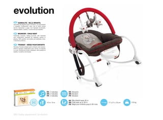 evolution
 ES 	 GANDULITA	-	SILLA	INFANTIL
Gandulita de plegado super compacto, con reposapies
y respaldo multiposición para que el bebe pueda
dormir, descansar o jugar. Con tapizado acolchado,
desenfundable y lavable. 3 posiciones de respaldo.


 EN 	 BOUNCER	–	CHILD	SEAT
Extremely compact, folding bouncer, with footrests
and multiposition backrest for sleeping, resting or
playing. With padded, removable and washable cover.
3 backrest positions.


 FR 	 TRANSAT	–	SIÈGE	POUR	ENFANTS
Nouveau Transat à pliage super compact, avec repose-
pieds et dossier multiposition pour dormir, se reposer
ou jouer. Revêtement textile matelassé, déhoussable et
lavable. 3 positions de dossier.




                                                         ES 2 melodias   ES Vibración
                                                         EN 2 melodies   EN Vibration
                                                         FR 2 mélodies   FR Vibration

                                                                         ES Silla Infantil hasta 36 m
                                                         +0 m / 9 m      EN Child seat up to 36 m                77 x 51 x 18 cm   2,9 kg
                                                                         FR Siège pour enfants jusqu’à 36 mois




200 | baby equipment | evolution
 