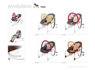 evolution



            6111 R21   6111 R22




            6111 R23   6111 J61



                                  baby equipment | evolution | 201
 
