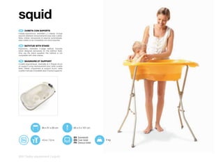 squid
 ES 	 CUBETA	CON	SOPORTE
Cubeta ergonómica, reversible y 2 etapas. Incluye
soporte diseñado exclusivamente para esta cubeta.
Nota: Utilizar únicamente el soporte suministrado,
esta cubeta no es compatible con otros soportes.


 EN 	 BATHTUB	WITH	STAND
Ergonomic, reversible 2-stage bathtub Includes
stand designed exclusively for this bathtub Note:
Only use the stand supplied, this bathtub is not
compatible with other stands.


 FR 	 BAIGNOIRE	ET	SUPPORT
Cuvette ergonomique, réversible et 2 Etapes Inclus
un support conçu exclusivement pour cette cuvette
Note: Utiliser uniquement le support fourni, cette
cuvette n’est pas compatible avec d’autres supports.




                           95 x 51 x 93 cm             95 x 5 x 107 cm



                                                       ES Sobrebidé
                           +0 m / 12 m                 EN Over bidet     5 kg
                                                       FR Dessus bidet




204 | baby equipment | squid
 