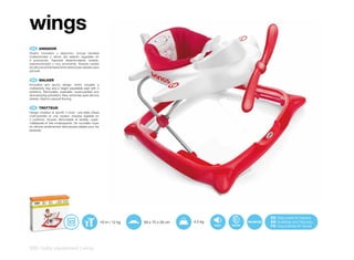 wings
 ES 	 ANDADOR
Diseño innovador y deportivo, incluye bandeja
multiactividad y altura del asiento regulable en
3 posiciones. Tapizado desenfundable, lavable,
superacolchado y muy envolvente. Nuevas ruedas
de silicona extremadamente silenciosas ideales para
parquet.


 EN 	 WALKER
Innovative and sporty design, which includes a
multiactivity tray and a height adjustable seat with 3
positions. Removable, washable, super-padded and
all enveloping upholstery. New, extremely quiet silicone
wheels, ideal for parquet flooring.


 FR 	 TROTTEUR
Design novateur et sportif, il inclut une table d’éveil
multi-activités et une hauteur d’assise réglable en
3 positions. Housse démontable et lavable, super-
matelassée et très enveloppante. De nouvelles roues
en silicone extrêmement silencieuses idéales pour les
parquets.




                                                                                                     ES Disponible fin febrero
                                                           +6 m / 12 kg   68 x 70 x 28 cm   4,5 kg   EN Available end february
                                                                                                     FR Disponibilité fin février




208 | baby equipment | wing
 