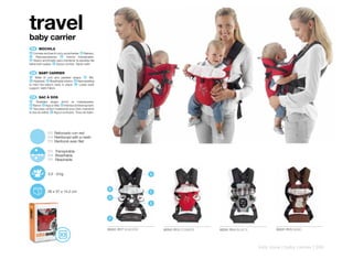 travel
baby carrier
 ES 	 MOCHILA
A Correas anchas (4 cm) y acolchadas. B Babero.
C   Reposacabezas. D Interior transpirable.
E Nuevo acolchado para mantener la espalda del
bebé bien sujeta. F Apoyo lumbar. Tejido satín.


 EN 	 BABY	CARRIER
 A Wide (4 cm) and padded straps. B Bib.
 C Headrest. D Breathable interior. E New padding
to hold the baby’s back in place. F Lower back
support. Satin Fabric.


 FR 	 SAC	À	DOS
 A   Bretelles larges (4cm) et matelassées.
 B Bavoir. C Appui-tête. D Intérieur antitranspirant.
 E Nouveau renfort matelassé pour bien maintenir
le dos du bébé. F Appui-lombaire. Tissu de Satin.




               ES Reforzado con red
               EN Reinforced with a mesh
               FR Renforcé avec filet

               ES Transpirable
               EN Breathable
               FR Respirable


               3,5 - 9 kg                                                  A



                                                        B
               26 x 37 x 14,2 cm                                           C
                                                        D
                                                                           E



                                                        F


                                                        60241 R17 SHADOW       60241 R13 COSMOS   60241 R14 BLUE S           60241 R15 SAND




                                                                                                                     kids zone | baby carrier | 245
 