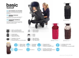 basic
footmuff
    ES 	 SACO	UNIVERSAL	SILLA	DE	PASEO
Ajuste rápido con cremallera para los pies. Tejido polar
en el interior y anoré en el exterior para proteger de altas
temperaturas.

    EN 	 UNIVERSAL	PUSHCHAIR
	        FOOTMUFF
Quick fitting with a zip for the feet. Fleece lining and an
anorak type outer cover to protect from the weather.


    FR 	 CHANCELIÈRE	UNIVERSELLE
	        POUSSETTE                                                                                                                              80478 P41 FRACK
Ajustement rapide avec fermeture éclair pour les pieds.
Tissu polaire à l’intérieur et anorak à l’extérieur pour
protéger des températures élevées.




             ES Velcros y cremallera central                       ES Velcros traseros
             EN Velcro strips and central zip                      EN Backrest velcros
             FR Velcros et fermeture éclair centrale               FR Velcros arrières

             ES Extraible rápido                                   ES Bolsillo
             EN Quickly detachable                                 EN Pocket
             FR Rapidement amovible                                FR Poche

             ES Cremallera en zona pies                            ES Tejido reflectante
             EN Zip in the foot area                               EN Reflective material
             FR Fermeture éclair pour la zone des pieds            FR Tissu réfléchissant                           80478 R27 CRIMSOM           80478 R28 BASALT



                                            ES Repele el Agua    ES Transpirable            ES Protege del viento                       ES Cremallera primera calidad
                                            EN Water-resistant   EN Breathable              EN Shields from the winds                   EN Top quality zip
                                            FR Repousse l’eau    FR Respirable              FR Empêche le passage du vent               FR Fermeture éclair de première qualité


                                                                                            ES Duradero y Antimanchas
                                            110 x 50 cm          65 x 38 cm                 EN Hard-wearing and does not stain
                                                                                            FR Résistant et Anti-taches




                                                                                                                                        kids zone | footmuff | 249
 