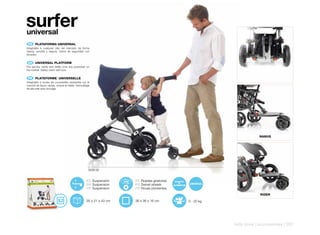 surfer
universal
 ES 	 PLATAFORMA	UNIVERSAL
Adaptable a cualquier silla del mercado de forma
rápida, sencilla y segura. Cierre de seguridad con
bloqueo.


 EN 	 UNIVERSAL	PLATFORM
Fits quickly, easily and safely onto any pushchair on
the market. Safety catch with lock.


 FR 	 PLATEFORME		UNIVERSELLE
Adaptable à toutes les poussettes existantes sur le
marché de façon rapide, simple et fiable. Verrouillage
de sécurité avec blocage




                                                                                                                                       NANUQ




                                                     5028 09


                                                   ES Suspensión     360º   ES Ruedas giratorias    PLASTIC
                                                   EN Suspension            EN Swivel wheels          +
                                                                                                   ALUMINIUM
                                                   FR Suspension            FR Roues pivotantes
                                                                                                                                       RIDER

                                                   35 x 21 x 43 cm          36 x 36 x 16 cm                    0 - 20 kg




                                                                                                                           kids zone | accessories | 257
 
