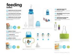 feeding
bottles
                                                                                                                     ES 	 ADAPTADOR	TETINA	PARA	
                                                                                                                          	
                                                                                                                          BOTELLAS	Y	BRICKS
 ES 	 BIBERON	EVOLUTIVO	CON	CUCHARA
      	                                                                                                             Cómodo adaptador para facilitar que el bebé pueda
Biberón de silicona con una tetina de líquidos y otra de
                                                                                                                    beber de diferentes envases
sólidos con forma de cuchara y tapón protector.

 EN 	 EVOLUTIONARY	BOTTLE	WITH	SPOON	                                                                                EN 	 TEAT	ADAPTOR	FOR	BOTTLES	AND	
                                                                                                                          	
      	                                                                                                                   TETRA	BRICKS	
Silicone bottle with one teat for liquids and another one
                                                                                                                    Convenient adaptor allowing the baby to drink from
shaped like a spoon for solids, with protective cap.
                                                                                                                    different containers.

 FR 	 	
      BIBERON	ÉVOLUTIF	AVEC	CUILLÈRE                                                                                      ADAPTATEUR	DE	TÉTINE	POUR	
                                                                                                                     FR 	 	
Biberon en silicone avec une tétine pour les liquides                                                                     BOUTEILLES	ET	BRIQUES
et une autre pour les solides en forme de cuillère,
                                                                                                                    Adaptateur pratique permettant au bébé de boire dans
capuchon de protection.
                                                                                                                    différents emballages.




                                                              10253 250 ml Pack: 9,5 x 16,6 x 9,3 cm


 ES 	 BIBERON	3	ETAPAS
Etapa   1   : biberón de cuello ancho y tetina de silicona.
Etapa   2   : Con asa. Etapa 3 : boquilla blanda.

 EN 3-STAGE	BOTTLE
   	
Stage   1   : wide neck bottle and silicone teat.
Stage   2   : With handle. Stage 3 : soft spout.

 FR
        	 BIBERON	3	ÉTAPES
          	
Étape 1 : biberon à large ouverture et tétine en
silicone. Étape 2 : Avec anse. Étape 3 : embout mou.                                                   1   2   3


                                                                                                                    10249 Pack: 12 x 13 cm




                                                              10242 250 ml Pack: 9,5 x 16,6 x 9,3 cm



                                                                                                                   maternity | feeding bottles | 271
 