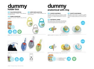 dummy
holder box
                                                                                                                     dummy
                                                                                                                     anatomical with ring
 ES 	 CAJA	PORTACHUPETES                                   FR 	 BOÎTE	PORTE-SUCETTES
Tiene capacidad para 2 chupetes. 3 colores diferentes,    Peut contenir 2 sucettes. 3 couleurs différentes, ouver-    ES 	 CHUPETE	ANATÓMICO                                     FR 	 SUCETTE	ANATOMIQUE
con abertura frontal.                                     ture sur le devant.                                        Con tetina de látex natural o de silicona. La tetina       Avec tétine en latex naturel ou en silicone. La tétine
                                                                                                                     anatómica imita la forma del pezón durante el proceso      anatomique imite la forme du mamelon pendant la
 EN 	 DUMMY	HOLDER	BOX                                                                                               de succión y se adapta perfectamente a la boca de          succion et s’adapte parfaitement à la bouche de votre
 It can hold 2 dummies. 3 different colours, with front                                                              su bebé.                                                   bébé.
opening.
                                                                                                                      EN 	 ANATOMICAL	DUMMY
                                                                                                                     With a natural latex or silicone teat. The anatomical
                                                                                                                     teat imitates the shape of the breast during the suction
                                                                                                                     process and adapts perfectly to the baby’s mouth.




20130 Pack: 15,5 x 22,2 x 5,5 cm                                                                                     20170 DUMMY IN 2 MODELS Pack: 12,5 x 14,7 cm




20136 Pack: 23 x 10 cm                                                                                               20171 DUMMY IN 2 MODELS Pack: 12,5 x 14,7 cm




                                                                                                                                               ES 2 unidades por pack
                                                                                                                                               EN 2 units by pack
                                                                                                                                               FR 2 unités par pack




282 | maternity | dummies
 