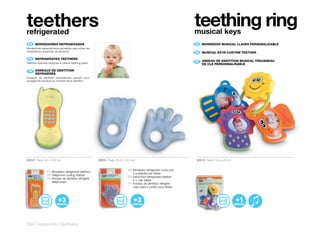 teethers
refrigerated
                                                                                                                  teething ring
                                                                                                                  musical keys
 ES 	 MORDEDORES	REFRIGERADOS                                                                                     ES MORDEDOR	MUSICAL	LLAVES	PERSONALIZABLE
                                                                                                                    		
Mordedores especialmente pensados para aliviar las
molestias en el período de dentición.                                                                             EN 	 	
                                                                                                                       MUSICAL	KEYS	CUSTOM	TEETHER

 EN 	 REFRIGERATED	TEETHERS
Teethers specially designed to relieve teething pains.                                                            FR 	 ANNEAU	DE	DENTITION	MUSICAL	TROUSSEAU	
                                                                                                                       DE	CLE	PERSONNALISABLE
                                                                                                                       	

 FR 	 ANNEAUX	DE	DENTITION	
      	
      RÉFRIGÉRÉS
Anneaux de dentition spécialement pensés pour
soulager les douleurs au moment de la dentition.




20212 Pack: 24 x 10,2 cm                                 20215 Pack: 22,2 x 12,3 cm                                20213 Pack: 15,5 x 23 cm


                                                                             ES Mordedor refrigerado mano-pie
                 ES Mordedor refrigerado teléfono
                                                                                2 unidades por blister
                 EN Telephone cooling teether
                                                                             EN Hand-foot refrigerated teether
                 FR Anneau de dentition réfrigéré
                                                                                2 u. per blister
                    téléphones
                                                                             FR Anneau de dentition réfrigéré
                                                                                main-pied 2 unités sous blister




                                                                                                                                              MONTHS




284 | maternity | teethers
 