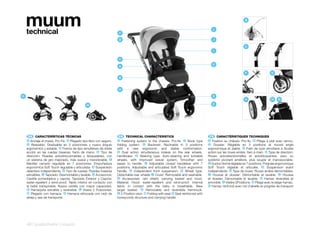 muum
    technical                                                          F
                                                                                                                                            L
                                                                                                                                                                   B




                                                                       D                                                                    J

                                                                                                                                                                   D
                                                                                                                                            I

                                                                       C
                                                                                                                                            K
                                                                       A

                                                                                                                                                                   F                   G
                                                                       B


                                                                       H

K                                                                                                                                           G
                                                                                                                                                                   H                   M    N
                                                M                                                                                           E




     ES 	 CARACTERÍSTICAS	TÉCNICAS                                     EN 	 TECHNICAL	CHARACTERISTICS                                    FR 	 CARACTÉRISTIQUES	TECHNIQUES
    A  Anclaje al chasis: Pro Fix. B Plegado tipo libro con seguro.   A   Fastening system to the chassis: Pro-fix. C Book type         A  Fixation au châssis: Pro-fix. B Pliage à plat avec verrou.
    C Respaldo: Graduable en 3 posiciones y nuevo ángulo              folding system. C Backrest: Reclinable in 3 positions             C   Dossier: Réglable en 3 positions et nouvel angle
    ergonómico y estable. D Frenos de tipo simultáneo de doble        with a new ergonomic and stable conformation.                     ergonomique et stable. D Frein de type simultané à double
    acción en las ruedas traseras; freno de mano. E Tipo de            D Dual action simultaneous brakes on the rear wheels,            action sur les roues arrière, frein à main. E Type de direction:
    dirección: Ruedas autodireccionables y bloqueables, con           handbrake. E Steering type: Auto-steering and lockable            Roues autodirectionnelles et autobloquantes, avec un
    un sistema de giro mejorado, más suave y maniobrable. F           wheels, with improved swivel system. Smoother and                 système pivotant amélioré, plus souple et manoeuvrable.
    Manillar cerrado regulable en 7 posiciones. Empuñadura            easier to handle. F Adjustable closed handlebar with 7             F Guidon fermé réglable en 7 positions. Poignée ergonomique
    ergonómica Soft Touch regulable y articulada. G Suspensión        positions. Adjustable and articulated Soft Touch ergonomic        Soft Touch réglable et articulée. G Suspension avant
    delantera independiente. H Tipo de ruedas: Ruedas traseras        handle. G Independent front suspension. H Wheel type:             indépendante. H Type de roues: Roues arrière démontables.
    extraíbles. I Tapizado: Desmontable y lavable. J Accesorios:      Detachable rear wheels I Cover: Removable and washable.            I Housse et dossier: Démontable et lavable. J Housse
    Cestilla portaobjetos y capota. Tapizado Exterior y Capota:        J Accessories: rain shield, carrying basket and hood.            et dossier: Démontable et lavable. K Hamac réversible et
    water-repellent y wind-proof. Tejido interior en contacto con     Material: Hood: water-repellent and wind-proof. Internal          amovible. L Visière 2Positions. M Pliage avec le siège-hamac.
    el bebé transpirable. Nueva cestilla con mayor capacidad.         fabric in contact with the baby is breathable. New                 N Hamac renforcé avec nid d’abeille et poignée de transport
    K Hamaquita extraíble y reversible. L Visera 2 Posiciones.        larger basket. K Removable and reversible hammock.
    M Plegado con hamaca. N Hamaca reforzada con nido de               L 2-Position visor. M Folding with seat N Seat reinforced with
    abeja y asa de transporte.                                        honeycomb structure and carrying handle




    40 | pushchairs | muum
 