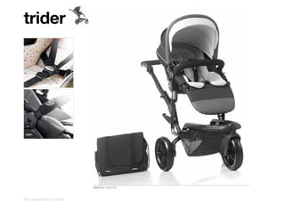 trider




                           5324 R17 SHADOW



62 | pushchairs | trider
 