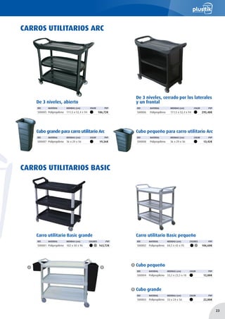 CARROS UTILITARIOS ARC
Cubo grande para carro utilitario Arc
REF. MATERIAL MEDIDAS (cm) COLOR PVP
500007 Polipropileno 36 x 29 x 56 19,26€
De 3 niveles, abierto
REF. MATERIAL MEDIDAS (cm) COLOR PVP
500005 Polipropileno 111,5 x 52,4 x 94 186,72€
CARROS UTILITARIOS BASIC
Carro utilitario Basic grande
REF. MATERIAL MEDIDAS (cm) COLORES PVP
500001 Polipropileno 102 x 50 x 96 163,72€
Carro utilitario Basic pequeño
REF. MATERIAL MEDIDAS (cm) COLORES PVP
500002 Polipropileno 84,5 x 43 x 95 106,60€
Cubo pequeño
REF. MATERIAL MEDIDAS (cm) COLOR PVP
500004 Polipropileno 33,2 x 23,3 x 18 12,88€
Cubo grande
REF. MATERIAL MEDIDAS (cm) COLOR PVP
500003 Polipropileno 33 x 24 x 56 22,80€
Cubo pequeño para carro utilitario Arc
REF. MATERIAL MEDIDAS (cm) COLOR PVP
500008 Polipropileno 36 x 29 x 36 13,42€
De 3 niveles, cerrado por los laterales
y un frontal
REF. MATERIAL MEDIDAS (cm) COLOR PVP
500006 Polipropileno 111,5 x 52,4 x 94 295,48€
A
A B
B
23
 