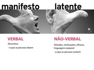 manifesto latente 
VERBAL NÃO-VERBAL 
Descritivo 
- o que as pessoas dizem 
Atitudes, motivações, olhares, 
linguagem corporal 
- o que as pessoas sentem 
 