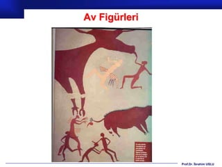 Av Figürleri




               Prof.Dr. İbrahim USLU
 