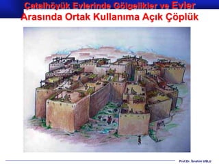 Çatalhöyük Evlerinde Gölgelikler ve Evler
Arasında Ortak Kullanıma Açık Çöplük




                                     Prof.Dr. İbrahim USLU
 