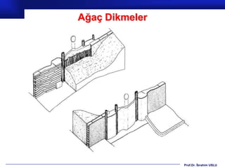 Ağaç Dikmeler




                Prof.Dr. İbrahim USLU
 