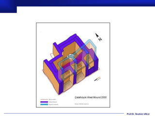 Prof.Dr. İbrahim USLU
 