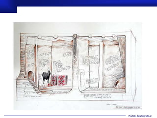 Prof.Dr. İbrahim USLU
 