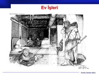 Ev İşleri




            Prof.Dr. İbrahim USLU
 
