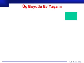 Üç Boyutlu Ev Yaşamı




                       Prof.Dr. İbrahim USLU
 