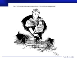 Prof.Dr. İbrahim USLU
 