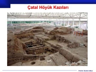 Çatal Höyük Kazıları




                       Prof.Dr. İbrahim USLU
 