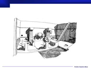 Prof.Dr. İbrahim USLU
 