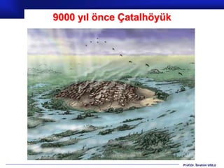 9000 yıl önce Çatalhöyük




                           Prof.Dr. İbrahim USLU
 