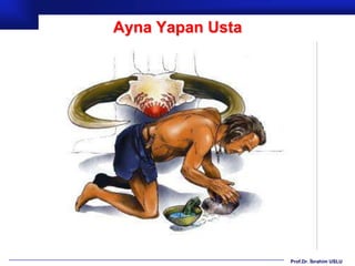 Ayna Yapan Usta




                  Prof.Dr. İbrahim USLU
 