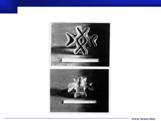 Prof.Dr. İbrahim USLU
 