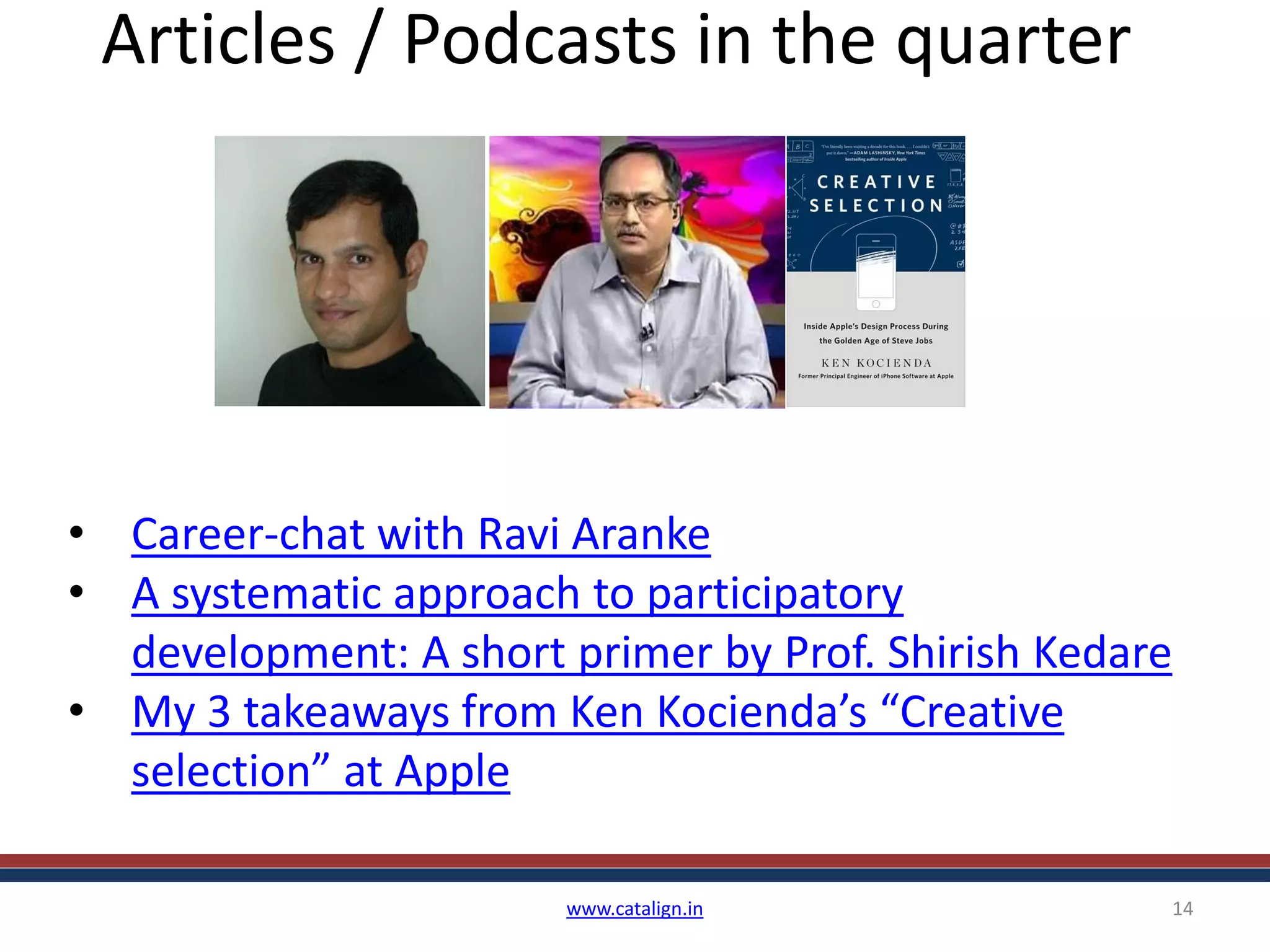 Articles / Podcasts in the quarter
www.catalign.in 14
• Career-chat with Ravi Aranke
• A systematic approach to participatory
development: A short primer by Prof. Shirish Kedare
• My 3 takeaways from Ken Kocienda’s “Creative
selection” at Apple
 