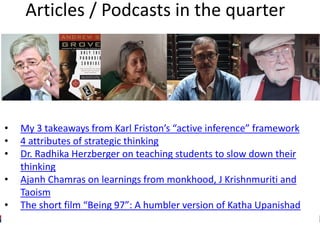 Articles / Podcasts in the quarter
www.catalign.in 11
• My 3 takeaways from Karl Friston’s “active inference” framework
• 4 attributes of strategic thinking
• Dr. Radhika Herzberger on teaching students to slow down their
thinking
• Ajanh Chamras on learnings from monkhood, J Krishnmuriti and
Taoism
• The short film “Being 97”: A humbler version of Katha Upanishad
 