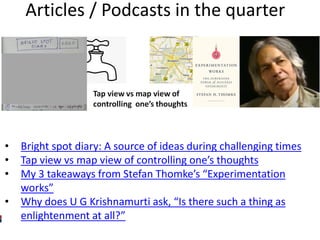 Articles / Podcasts in the quarter
www.catalign.in 7
• Bright spot diary: A source of ideas during challenging times
• Tap view vs map view of controlling one’s thoughts
• My 3 takeaways from Stefan Thomke’s “Experimentation
works”
• Why does U G Krishnamurti ask, “Is there such a thing as
enlightenment at all?”
 