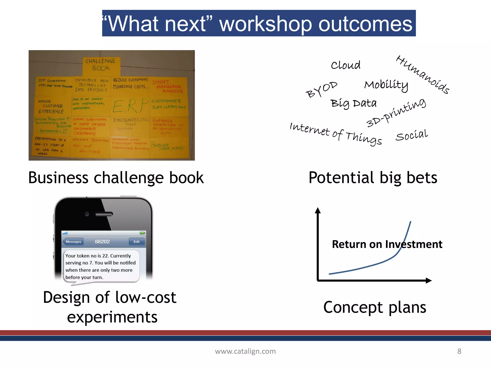 www.catalign.com 8
“What next” workshop outcomes
Business challenge book Potential big bets
Design of low-cost
experiments
Concept plans
Big Data
Mobility
Cloud
Return on Investment
 