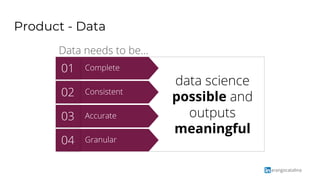 arangocatalina
Product - Data
Data needs to be...
Complete01
Consistent02
Accurate03
Granular04
data science
possible and
outputs
meaningful
 