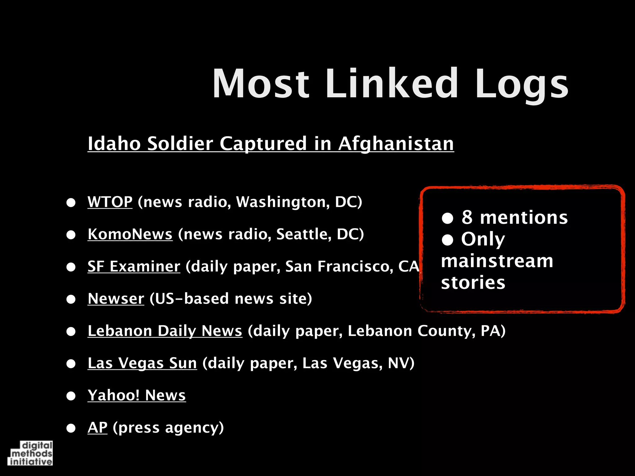 Most Linked Logs
  Idaho Soldier Captured in Afghanistan


• WTOP (news radio, Washington, DC)
                                               • 8 mentions
• KomoNews (news radio, Seattle, DC)           • Only
• SF Examiner (daily paper, San Francisco, CA) mainstream
                                               stories
• Newser (US-based news site)
• Lebanon Daily News (daily paper, Lebanon County, PA)
• Las Vegas Sun (daily paper, Las Vegas, NV)
• Yahoo! News
• AP (press agency)
 