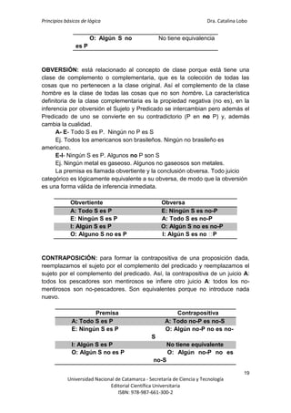 Principios básicos de lógica Dra. Catalina Lobo
19
Universidad Nacional de Catamarca - Secretaría de Ciencia y Tecnología
Editorial Científica Universitaria
ISBN: 978-987-661-300-2
O: Algún S no
es P
No tiene equivalencia
OBVERSIÓN: está relacionado al concepto de clase porque está tiene una
clase de complemento o complementaria, que es la colección de todas las
cosas que no pertenecen a la clase original. Así el complemento de la clase
hombre es la clase de todas las cosas que no son hombre. La característica
definitoria de la clase complementaria es la propiedad negativa (no es), en la
inferencia por obversión el Sujeto y Predicado se intercambian pero además el
Predicado de uno se convierte en su contradictorio (P en no P) y, además
cambia la cualidad.
A- E- Todo S es P. Ningún no P es S
Ej. Todos los americanos son brasileños. Ningún no brasileño es
americano.
E-I- Ningún S es P. Algunos no P son S
Ej. Ningún metal es gaseoso. Algunos no gaseosos son metales.
La premisa es llamada obvertiente y la conclusión obversa. Todo juicio
categórico es lógicamente equivalente a su obversa, de modo que la obversión
es una forma válida de inferencia inmediata.
Obvertiente Obversa
A: Todo S es P E: Ningún S es no-P
E: Ningún S es P A: Todo S es no-P
I: Algún S es P O: Algún S no es no-P
O: Alguno S no es P I: Algún S es no ⁓
P
CONTRAPOSICIÓN: para formar la contrapositiva de una proposición dada,
reemplazamos el sujeto por el complemento del predicado y reemplazamos el
sujeto por el complemento del predicado. Así, la contrapositiva de un juicio A:
todos los pescadores son mentirosos se infiere otro juicio A: todos los no-
mentirosos son no-pescadores. Son equivalentes porque no introduce nada
nuevo.
Premisa Contrapositiva
A: Todo S es P A: Todo no-P es no-S
E: Ningún S es P O: Algún no-P no es no-
S
I: Algún S es P No tiene equivalente
O: Algún S no es P O: Algún no-P no es
no-S
 