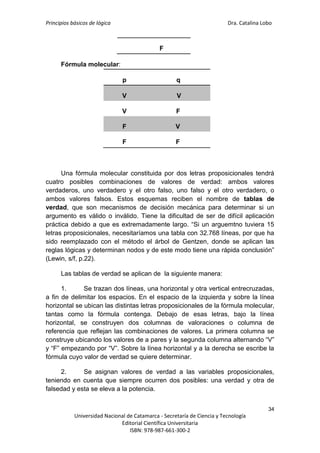 Principios básicos de lógica Dra. Catalina Lobo
34
Universidad Nacional de Catamarca - Secretaría de Ciencia y Tecnología
Editorial Científica Universitaria
ISBN: 978-987-661-300-2
F
Fórmula molecular:
p q
V V
V F
F V
F F
Una fórmula molecular constituida por dos letras proposicionales tendrá
cuatro posibles combinaciones de valores de verdad: ambos valores
verdaderos, uno verdadero y el otro falso, uno falso y el otro verdadero, o
ambos valores falsos. Estos esquemas reciben el nombre de tablas de
verdad, que son mecanismos de decisión mecánica para determinar si un
argumento es válido o inválido. Tiene la dificultad de ser de difícil aplicación
práctica debido a que es extremadamente largo. “Si un arguemtno tuviera 15
letras proposicionales, necesitaríamos una tabla con 32.768 líneas, por que ha
sido reemplazado con el método el árbol de Gentzen, donde se aplican las
reglas lógicas y determinan nodos y de este modo tiene una rápida conclusión”
(Lewin, s/f, p.22).
Las tablas de verdad se aplican de la siguiente manera:
1. Se trazan dos líneas, una horizontal y otra vertical entrecruzadas,
a fin de delimitar los espacios. En el espacio de la izquierda y sobre la línea
horizontal se ubican las distintas letras proposicionales de la fórmula molecular,
tantas como la fórmula contenga. Debajo de esas letras, bajo la línea
horizontal, se construyen dos columnas de valoraciones o columna de
referencia que reflejan las combinaciones de valores. La primera columna se
construye ubicando los valores de a pares y la segunda columna alternando “V”
y “F” empezando por “V”. Sobre la línea horizontal y a la derecha se escribe la
fórmula cuyo valor de verdad se quiere determinar.
2. Se asignan valores de verdad a las variables proposicionales,
teniendo en cuenta que siempre ocurren dos posibles: una verdad y otra de
falsedad y esta se eleva a la potencia.
 