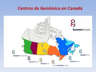 Centros de Genómica en Canadá 