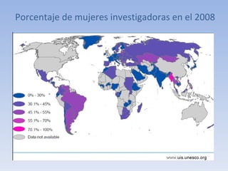 Porcentaje de mujeres investigadoras en el 2008 
