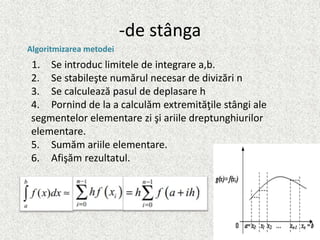 -de stânga
1. Se introduc limitele de integrare a,b.
2. Se stabileşte numărul necesar de divizări n
3. Se calculează pasul de deplasare h
4. Pornind de la a calculăm extremităţile stângi ale
segmentelor elementare zi şi ariile dreptunghiurilor
elementare.
5. Sumăm ariile elementare.
6. Afişăm rezultatul.
Algoritmizarea metodei
 