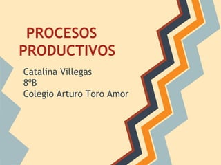 PROCESOS
PRODUCTIVOS
Catalina Villegas
8ºB
Colegio Arturo Toro Amor
 