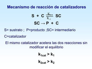 Mecanismo de reacción de catalizadores
S + C SC
SC → P + C
S= sustrato ; P=producto ;SC= intermediario
C=catalizador
El mismo catalizador acelera las dos reacciones sin
modificar el equilibrio
k1cat > k1
k2cat > k2
K1
K-1
 
